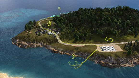 An illustration of a lush island with power banks, underwater devices, and roads, with yellow icons and dotted lines used to indicate power.
