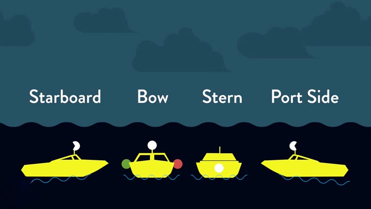 Illustration with a simple design of dark water, waves, and the tip of a boat, with white text across the top