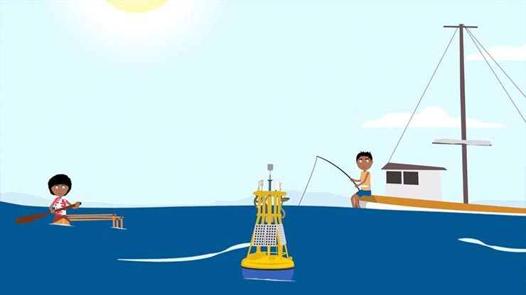 An illustration of a child in a canoe and a child fishing from a boat with a yellow buoy at the forefront.