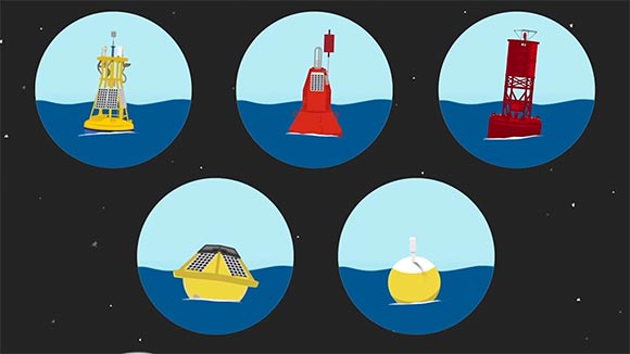 An illustration of five different ocean buoys, three yellow and two red, in individual circles.